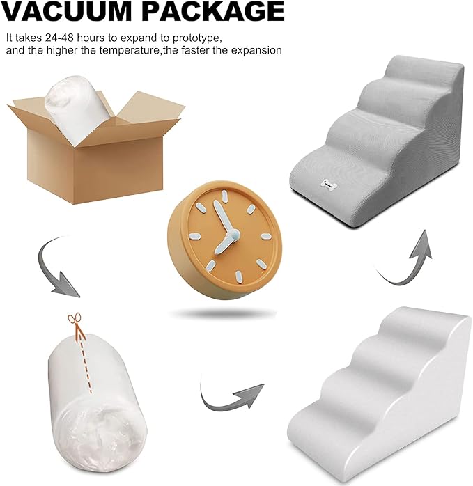 Dog Stairs, 4-Step Non-Slip Pet Ramp, High Resilience Sponge, Dark Blue-PurrikoPets