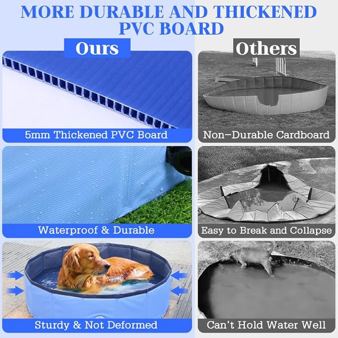 Foldable Dog Bath Swimming Pool Plastic Kiddie Pool Professional Tub Collapsible Grooming Bathtub for Pets Kids Baby and Toddler, 71 x 12 Inches Blue-PurrikoPets