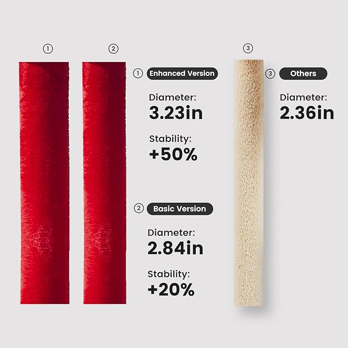 Gardner Pet 65in Heavy Duty Cat Tree Tower for Large Cats, Multi-Level Cat Furniture with Replaceable Sisal Scratching Post, Hammock | Extra-Large Platform & Condo (Black Red, Basic φ:2.84")-PurrikoPets