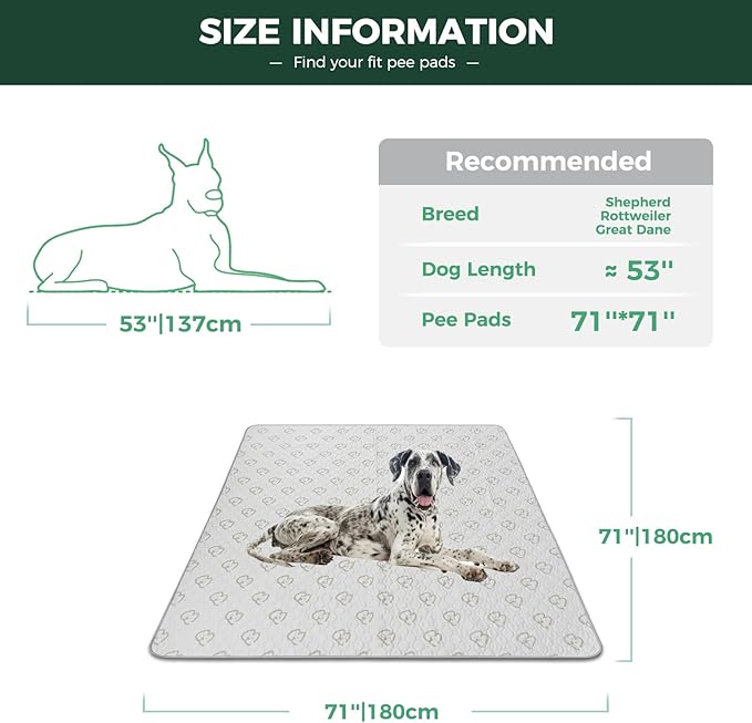 FXW Washable Pee Pads for Dogs, Puppy Pads with Super Absorbent, Specifically Designed for FXW Rollick/Homeplus 32/40/45inch 8 Panels Dog Playpen, 71" Square, Khaki, 2 Packs-PurrikoPets