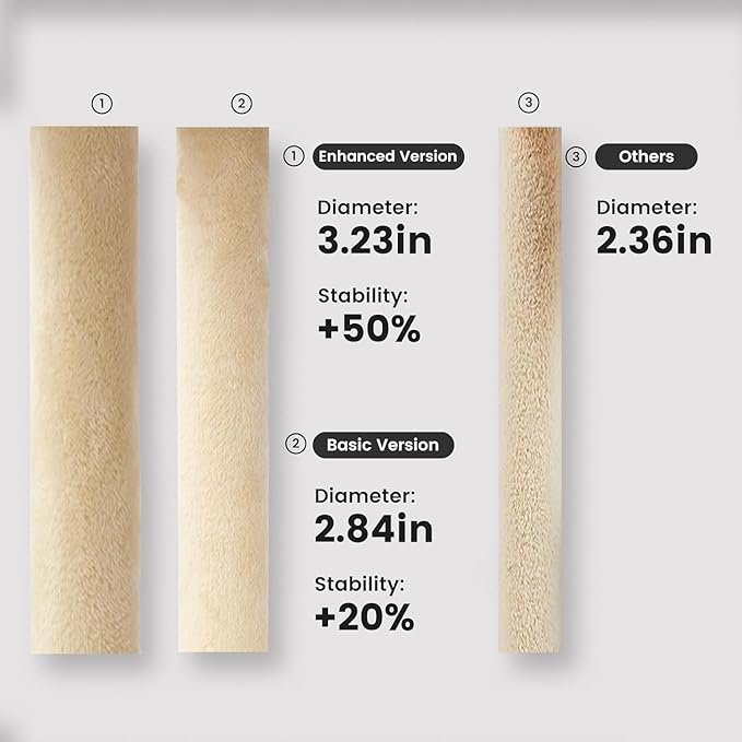 Gardner Pet 65in Heavy Duty Cat Tree Tower for Large Cats, Multi-Level Cat Furniture with Replaceable Sisal Scratching Post, Hammock | Extra-Large Platform & Condo (Beige)-PurrikoPets