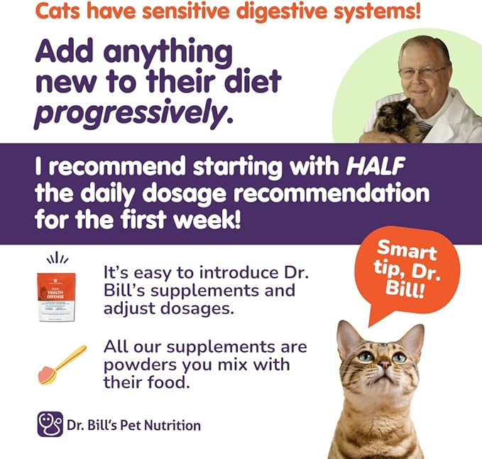 Dr. Bill’s Feline Optimum Skin & Coat – Fish Oil Omega-3 Fatty Acids for Cats Healthy Fur | Reduce Shedding and Hairballs with Biotin, Type I & III Marine Collagen, Hyaluronic Acid, & Folic Acid-PurrikoPets