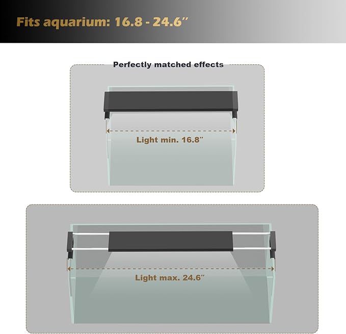 GLOWRIUM Smart Aquarium Light, Bluetooth + WiFi Dual Control Freshwater Fish Tank Light with App, Multi-preset Spectrum, Brightness Adjustable, Anti-Drop, Real Time Water Temperature Sensor (18-24 in)-PurrikoPets