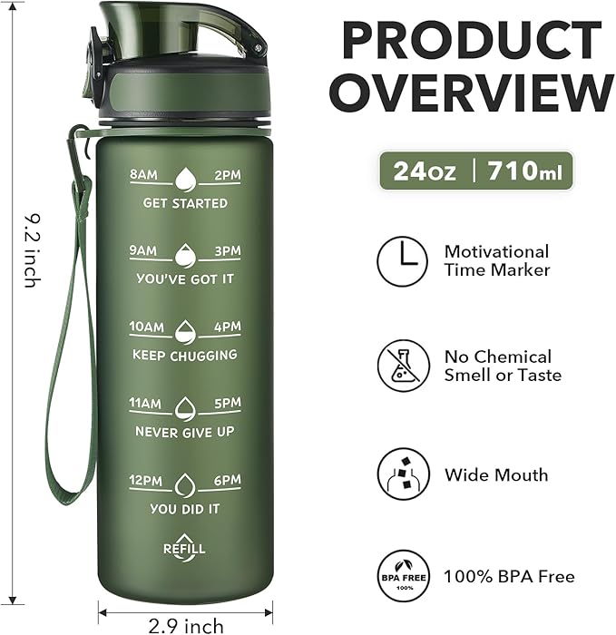 Enerbone Water Bottle, Leakproof BPA & Toxic Free, Motivational Water Bottle with Times to Drink and Straw, Fitness Sports Water Bottle with Strap for Office, Gym, Outdoor Sports-PurrikoPets