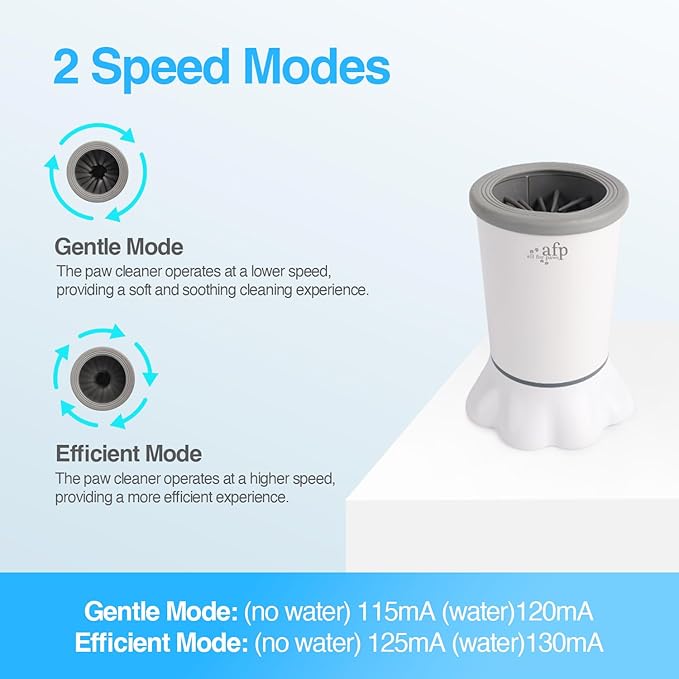 ALL FOR PAWS Low Noise Automatic Dog Paw Cleaner Electric Dog Paw Washer Cup for Dog Muddy Claws, USB Rechargeable Pet Foot Washer for Small and Medium-Sized Dogs-PurrikoPets