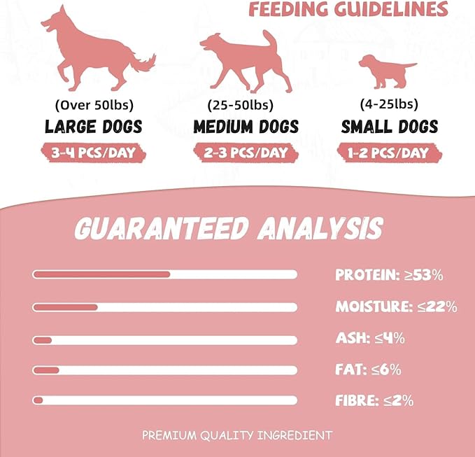 Dog Jerky Treats Triple Flavor Chicken Duck Wrapped Cod Twisted Sticks 5'', Rawhide Free Grain Free Dog Training Snacks Chews for Small Medium Large Dogs, 10.6 oz-PurrikoPets