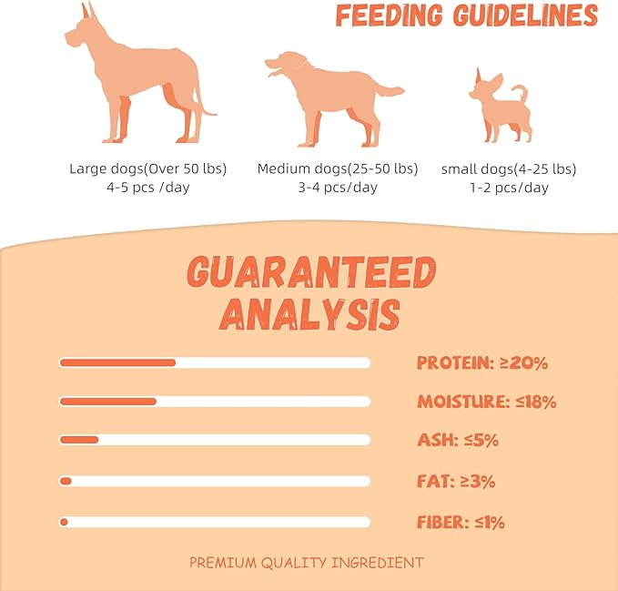 Dog Treats Pumpkin Biscuits Chicken Wrapped, Healthy Chewy Snacks High Fiber Low Fat, Training Treats for Small Medium Large Dogs, 10.6oz-PurrikoPets