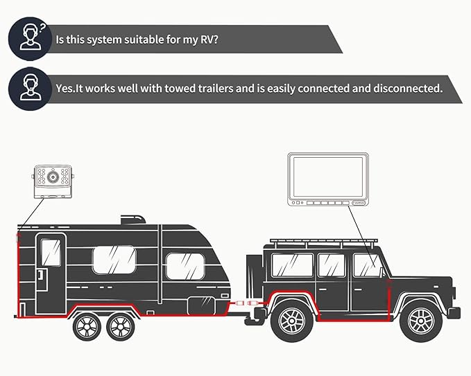 Fookoo Ⅱ HD Wired Backup Camera System Kit,10 inch Dual Split Screen Monitor with Recording IP69 Waterproof Front View Rear View Cameras Parking Lines for Truck/Semi-Trailer/Box Truck/RV(DY102)-PurrikoPets