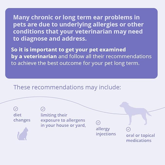 Flush 4oz-PurrikoPets