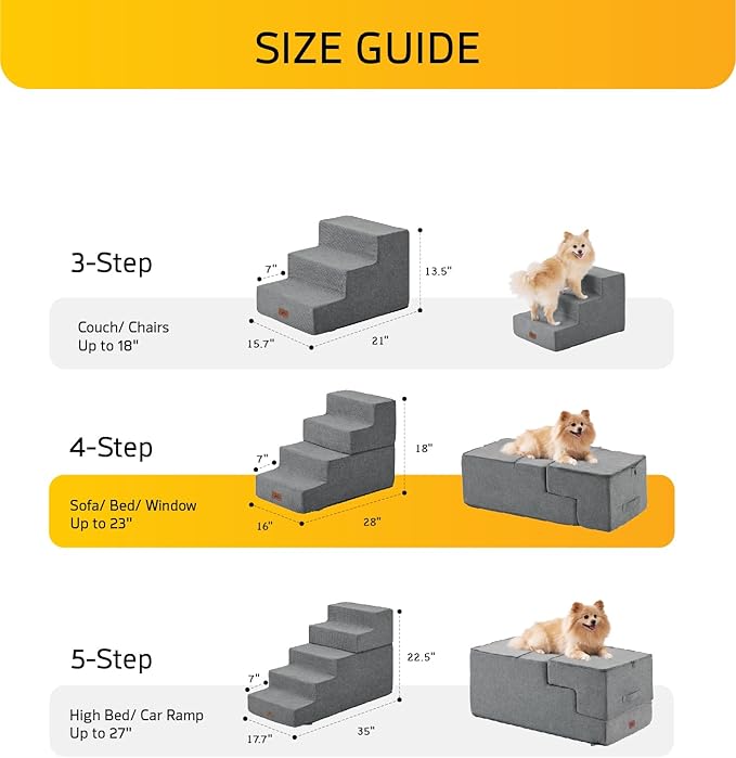 Dog Stairs for Bed, Dog Steps for Bed Couch Sofa, 35D Foam Pet Steps for Small Dogs and Cats, Extra Wide Pet Stairs with Non-Slip Bottom Grey, 3 Steps-PurrikoPets