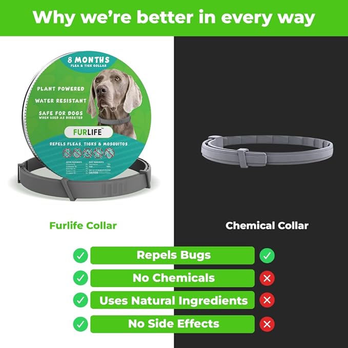 FurLife Flea and Tick Collar for Dogs – Waterproof Grey Dog Collar, Pet Supplies for Tick and Flea Prevention for Dogs, Safe for All Breeds-PurrikoPets