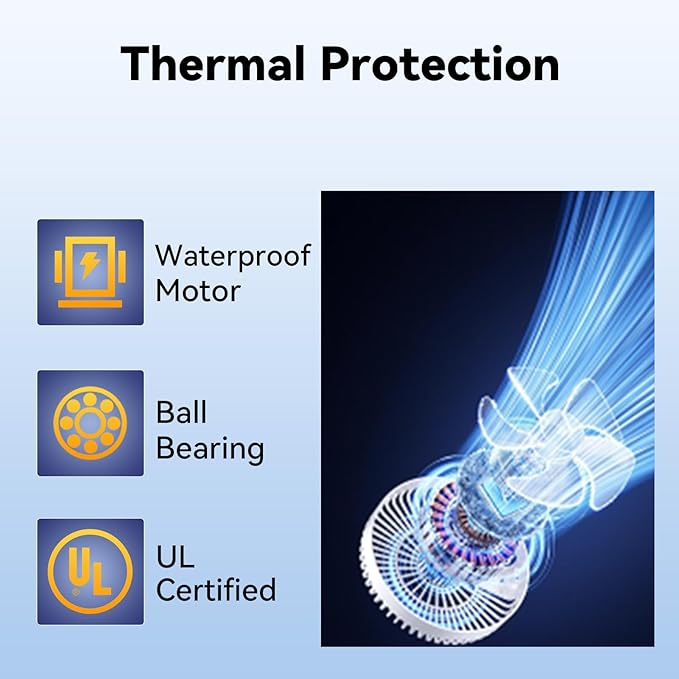 14 Inch Wall Fan Pro Series - Waterproof Motor High Velocity Wall Mount Fans for Commercial, Residential, Warehouse, Covered Patio, Shop, Garage, Barn, Gazebo 3 Speed 3000 CFM UL Safety Listed-PurrikoPets