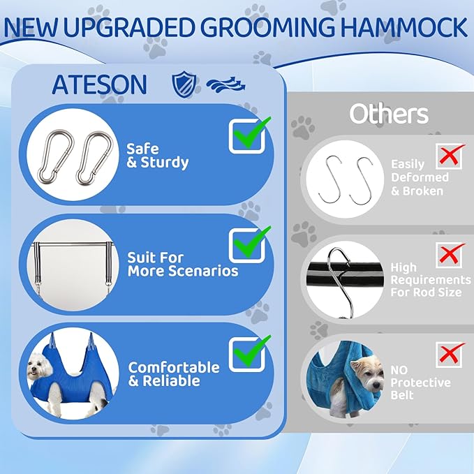 Dog Grooming Hammock for Large & Giant Dogs, Pet Grooming Sling with Nail Clippers, Trimmers & Scissors – Comfortable & Safe Grooming Harness for Stress-Free Nail Trimming for XXXL Dogs-PurrikoPets