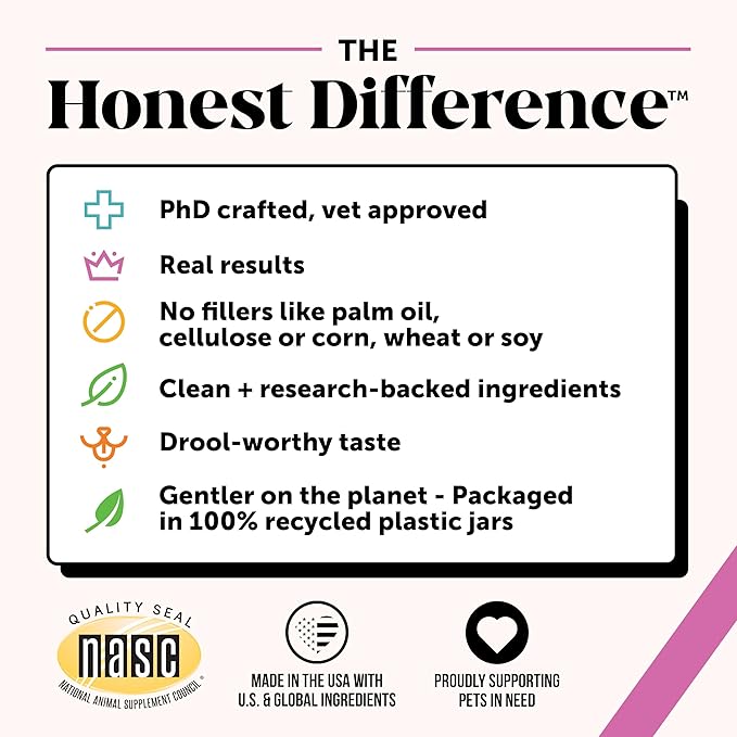 Dog Multivitamin - 10 in 1 Dog Vitamins for Health & Heart - Omega Fish Oil, Glucosamine & Probiotics - Dog Vitamins and Supplements for Skin and Coat (Chicken 180 ct)-PurrikoPets