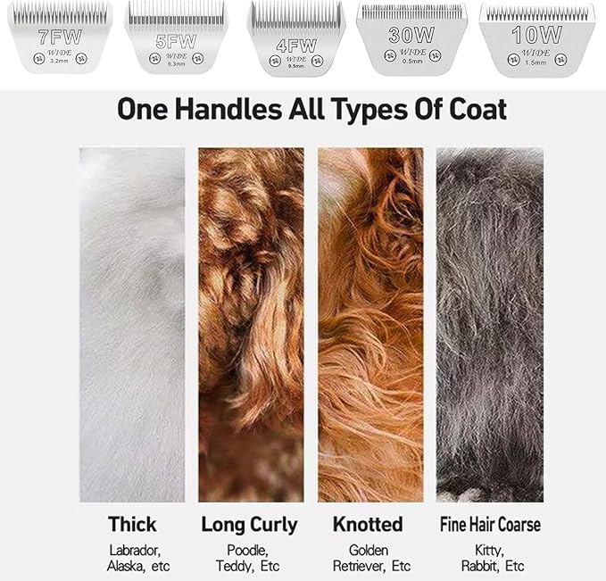 2PCS 10W Wide Blades for Dog Grooming Blades Compatible with Andis,Oster A5,Wahl km10 Dog Clippers, Detachable Dog Clipper Blade for Dog Cat Horse Animal,Size-#10W, 1/16-Inch Cut Length (1.5mm)-PurrikoPets