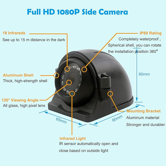 10 inch Screen 1080P Backup Camera System with Wired, DVR Recorder, Quad Split Screen, Car Monitor + 2X Waterproof Reversing Cameras + 2X Safety Sides Camera, for Camper, Trailers, Truck, RV-PurrikoPets