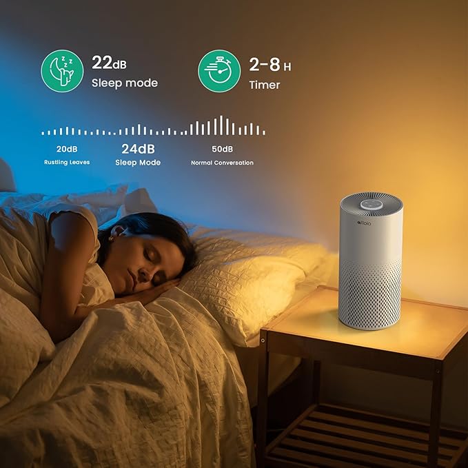 Afloia Air Purifiers for Home Bedroom Large Room Up to 1076 Ft², Smart WiFi Works with Alexa, 3-Stage Filter Cleaner Odor Eliminator, Pet Dander Pollen Allergy Dust Mold Smoke, 22dB, Kiloplus-PurrikoPets