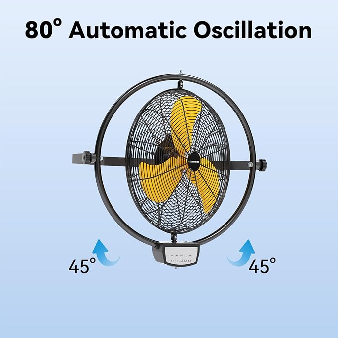 2PCS 20 Inch Wall Metal Fan Pro Remote Control, High Velocity Wall Mount Fans for Commercial, Residential, Warehouse, Covered Patio, Shop, Garage, Barn 3 Speed 5200 CFM UL Safety Listed-PurrikoPets