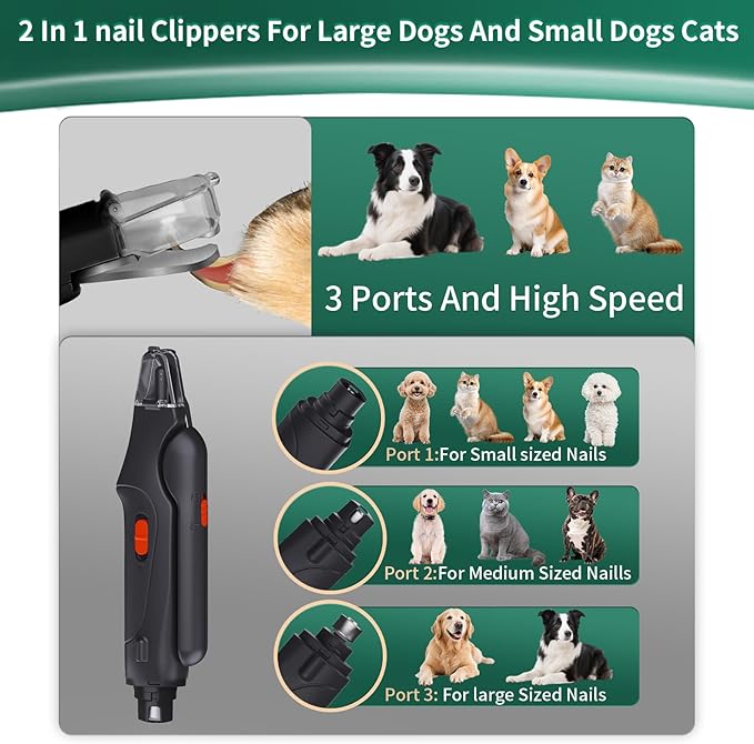2-in-1 Dog Nail Clippers & Cat Nail Clippers Trimmers for Large Medium Small Dogs Cats Claw Trimmer Quick Sensor and Safety Guard USB Rechargeable with 2 LED Lights Dogs Nail Trimmer-PurrikoPets
