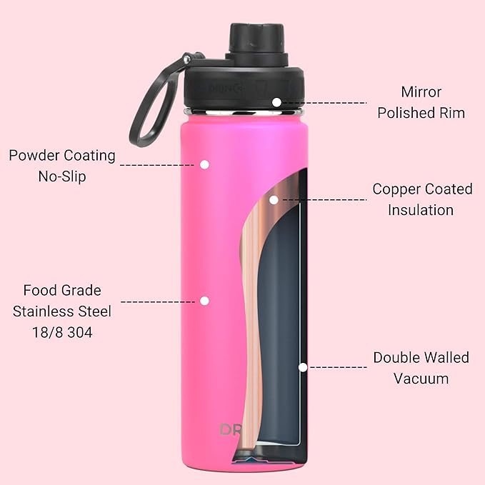 DRINCO Stainless Steel Water Bottle Spout Lid Vacuum Insulated Double Wall Water Bottle Wide Mouth (40oz 32oz 22oz 18oz 14oz) Leak Proof Keep Cold Sport Camping Hiking (22 oz, 22oz Island Pink)-PurrikoPets