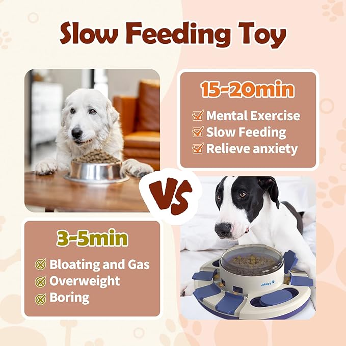 Dog Puzzle Toys for Boredom and Mental Stimulation, Interactive Slow Food Feeder Dispenser, Professional Level 2 in 1 for Large/Medium/Small Dogs-PurrikoPets