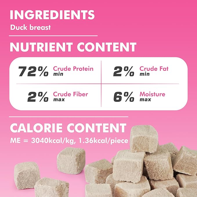 Freeze Dried Cats & Dogs Raw Treats, All Natural Single Ingredient Duck Breast, High Protein Healthy Pet Training Treats or Food Topper, 9.9 oz-PurrikoPets