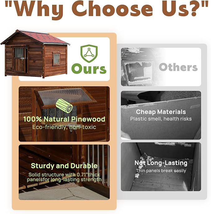 Extra Large Dog House Outdoor Made of Solid Pine Wood, Warm Doghouse, Dog House with Elevated Floor for Large Dogs, (Wood, 6XL)-PurrikoPets