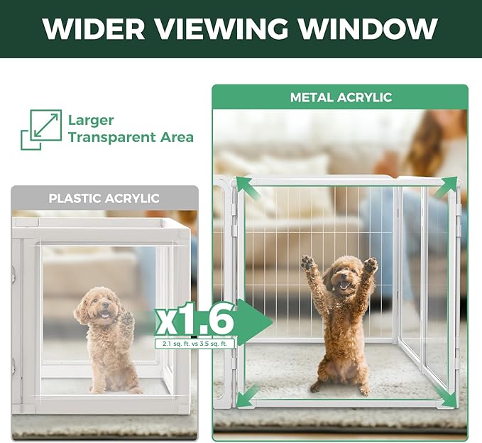 FXW Homeplus Unleashed Indoor Dog Playpen - Stress-Free and Safe Play, Heavy Duty 24 Inch 5 Acrylic Panels + 5 Wire Panels Dog Pen for Puppy and Small Dogs, White│Patented-PurrikoPets