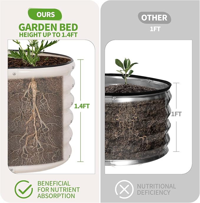 Galvanized Raised Garden Bed - 4x2x1.4FT Metal Planter Boxes Outdoor | Oval Steel Raised Bed Kit for Gardening with Protective Tape, Gloves for Vegetables, Flower, Herb (White)-PurrikoPets