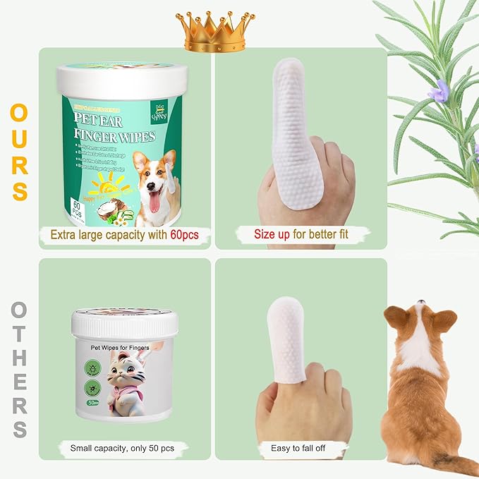 60 ct Pet Ear Finger Wipes for Dogs - Extra-Coverage and Large Design with Coconut Oil and Aloe Vera, Relieve Ear Itching and Inflammation, Remove Ear Wax and Debris, Soothing Cleansing Deodorizing-PurrikoPets