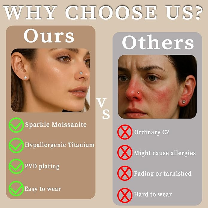 Delicate Moissanite & Titanium Threadless Flat Back Studs - 6-Piece 20G Labret Set for Nose, Helix, Cartilage, Conch, and Lip Piercings for Women & Men