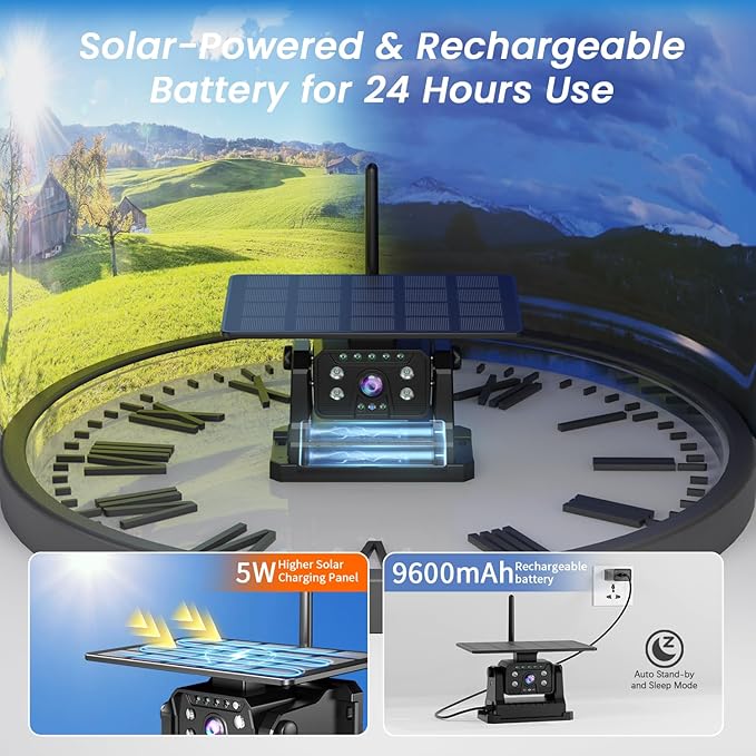 Dual Magnetic Solar Wireless Backup Camera for RV Truck Trailer – 7" 1080P Monitor with Recording, 1-Min Install, No Delay, Wide View, IR Night Vision, 4 Channels, Auto-Sleep Rechargeable-PurrikoPets