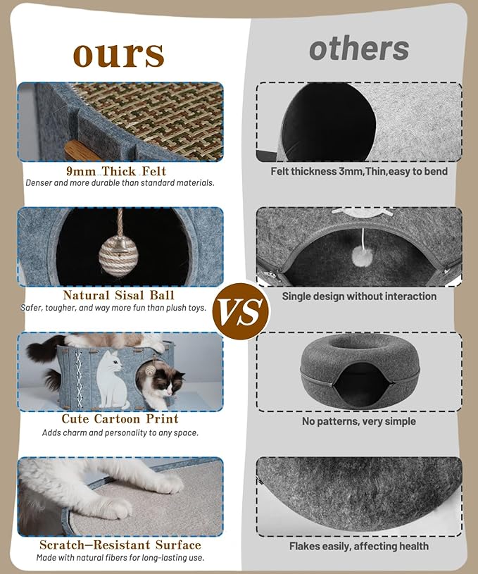 2-in-1 Large Cat House for Indoor Cats, Felt Cat Cave with Cushion, Dual Entrances & Sisal Ball Toy, Enclosed Bed for Large Cats or Multi-Cat Use, Supports 88 lbs-PurrikoPets