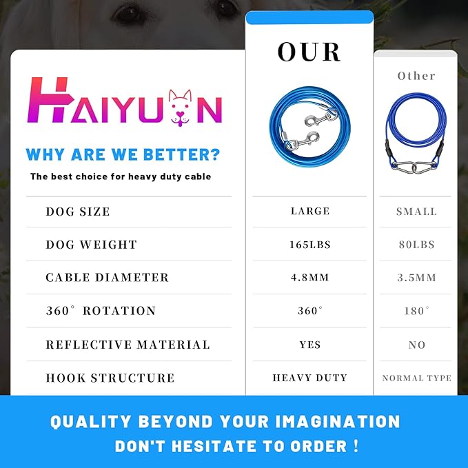 Dog Tie Out Cable - 10/15/20/25/30 FT Blue Steel Wire Cable with Durable Clips - Large Dog Lead for Outside Use - Up to 165 lbs-PurrikoPets