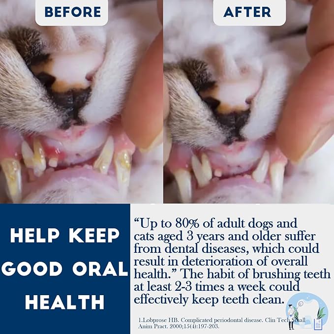 Dog Toothbrush Small Breed Cat Toothbrushes, Puppy Tooth Brushing Kit, Tiny Dog Tooth Brush, Micro Head Deep Teeth Cleaning Brushes for Mini Pet Doggie Kitten, Soft Bristles, 5 PCS-PurrikoPets