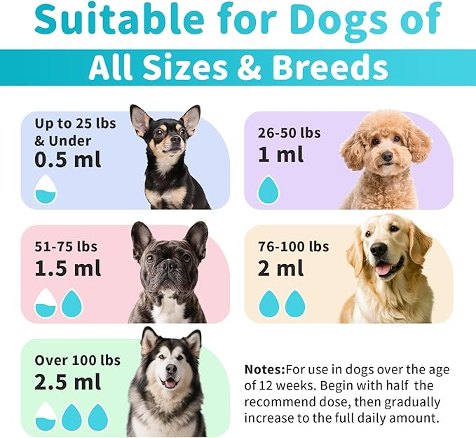Dog Flea and Tick Support, Natural Herbal Flea & Tick Comfort for Dogs, Flea Liquid Drops Supplement for Dogs with Neem, Oregano, Pumpkin Seed Oil - Chicken Flavor, 2 FL.Oz - All Breeds & Sizes-PurrikoPets
