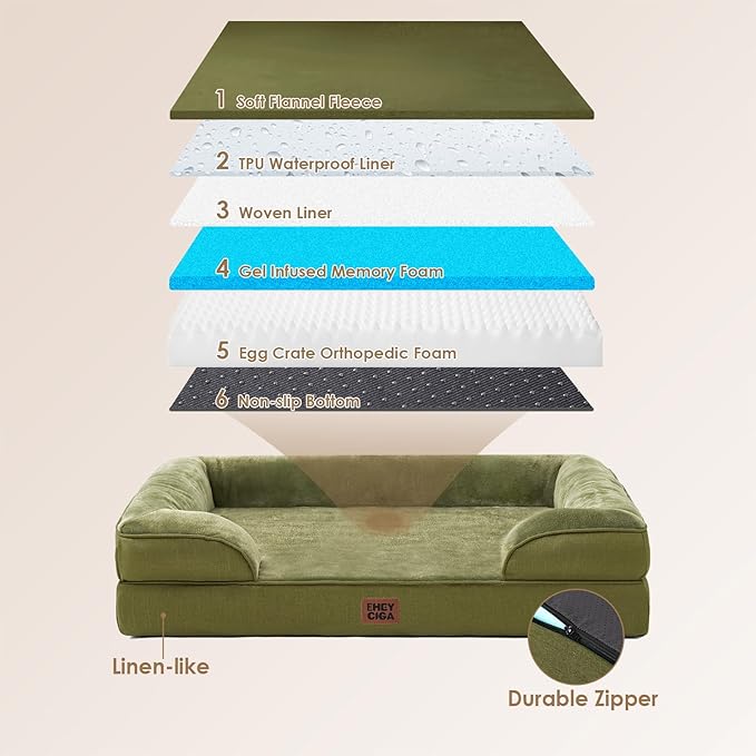 EHEYCIGA Orthopedic Dog Beds for Extra Large Dogs 44x32Inch, Waterproof Memory Foam XL Pet Bed with Sides, Non-Slip and Egg-Crate Foam Big Dog Couch Bed with Washable Removable Cover, Olive Green-PurrikoPets