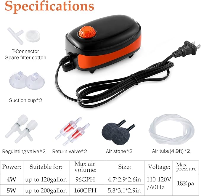 FEDOUR 4W/5W/8W Aquarium Corded Electric Air Pump, 96GPH/160GPH/256GPH Dual Outlets 4 Outlets Oxygen Pump, Ultra Quiet Aquarium Bubbler for up to 300 Gallon Fish and Turtle Tank-PurrikoPets