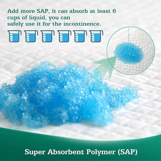 50 Count Bed Pads with Adhesive Strip 30"x36" Thicken Elderly Adults Incontinence Underpads Disposable, Heavy Duty Absorbent Chucks Waterproof, XL Extra Large Puppy Pee Training Pad-PurrikoPets