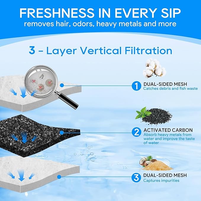 16PCS Medium Filter Cartridges Compatible with Tetra Whisper Bio-Bag Filter Cartridges Medium for Aquariums 10i IQ10 PF10, Fish Tank Filter Cartridges Power Filter Replacement for Tetra Filter-PurrikoPets