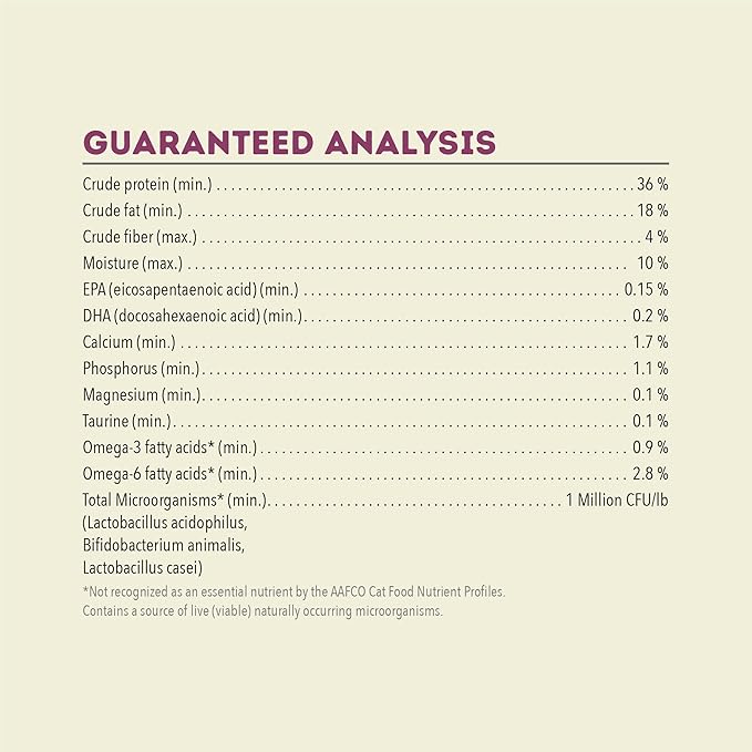 ACANA Dry Cat Food for Kittens First Feast Chicken and Fish 7lb Bag-PurrikoPets