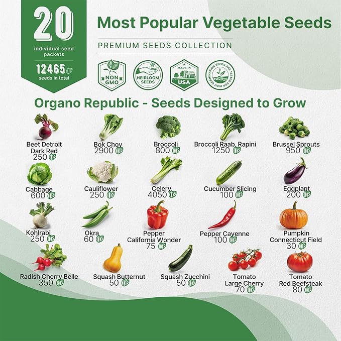 20 Vegetable Seeds Variety Pack - 12,465+ Non-GMO Heirloom Seeds for Planting Vegetables and Fruits in Individual Seed Packets, Home Garden Seed for Hydroponic, Indoor and Outdoors Gardening-PurrikoPets