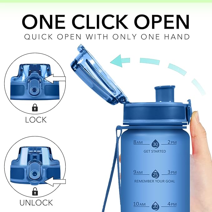 32oz Motivational Water Bottles with Time Marker & Fruit Strainer, Transparent Gradient Color Water Bottle with Times to Drink, Leakproof & BPA Free, Reusable Bottle with Strap (No Straw)-PurrikoPets