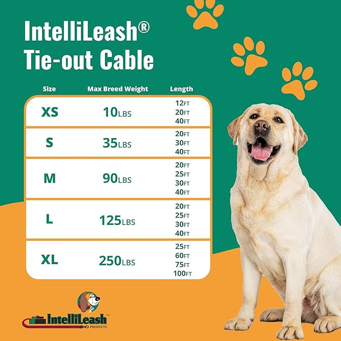60FT Tie-Out Cables for Dogs - Strong, Safe, and Durable Dog Tie-Outs for Every Breed up to 250 Pounds - Weather and Wear Resistant Galvanized Aircraft Cable for Outside Use-PurrikoPets