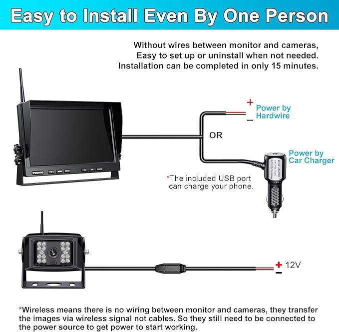 Fookoo 1080P 10" Wireless Backup Camera System, 10" Dual/Quad Split Monitor with Recording, IP69 Waterproof Rear/Front View Cameras, Parking Lines for RV/Truck/Trailer/Van(DW102)-PurrikoPets