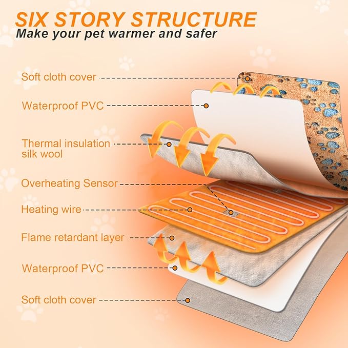 Dog Heating Pad,28×18 in Waterproof PVC Pet Heating Pad, Adjustable Thermostat+Constant On Function, Metal Protective Tube Comes with a Plush Cotton Sleeve，Whelping Box-Apricot-PurrikoPets