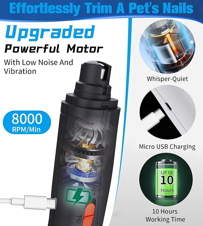 2 in 1 Dog Nail Clippers & Cat Nail Clippers Trimmers for Large Medium Small Dogs Cats Claw Trimmer Quick Sensor and Safety Guard USB Rechargeable Dogs Nail Trimmer with Catcher & 2 LED Lights-PurrikoPets