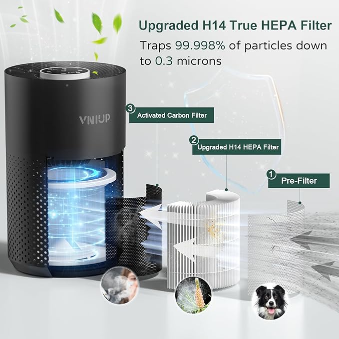 Air Purifiers for Bedroom Home up to 800 ft², Vniup H14 True HEPA Room Air Purifiers for Bedroom, with Fragrance Function Sleep Mode& Light Mode Air Cleaner for Pet Dander Odor Dust Smoke-PurrikoPets