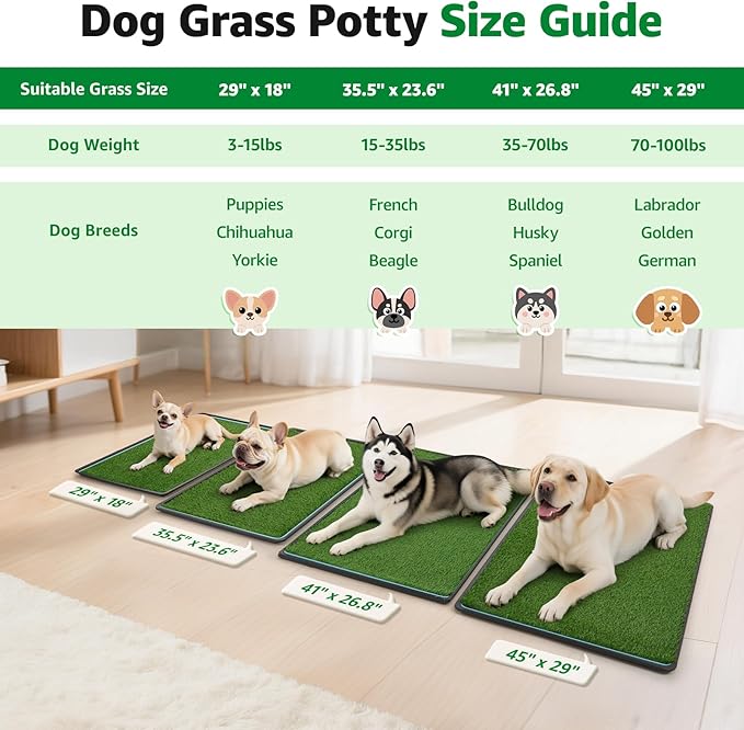 Dog Grass pad with Tray,45”x 29” Indoor Dog Potty with 2 Packs Replacement Artificial Fake Grass-5 Packs Disposable Puppy Pads,for Puppy Training Apartment,Outdoor Use-PurrikoPets