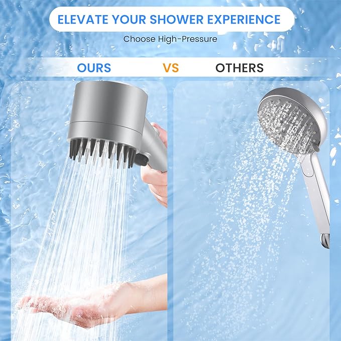 Filtered Shower Head with Handheld, High Pressure Water Flow and Multiple Spray Modes Shower Head with Filter, Power Wash for Hard Water, Showerhead with ON/OFF Switch for Pets Bath (Silver)-PurrikoPets